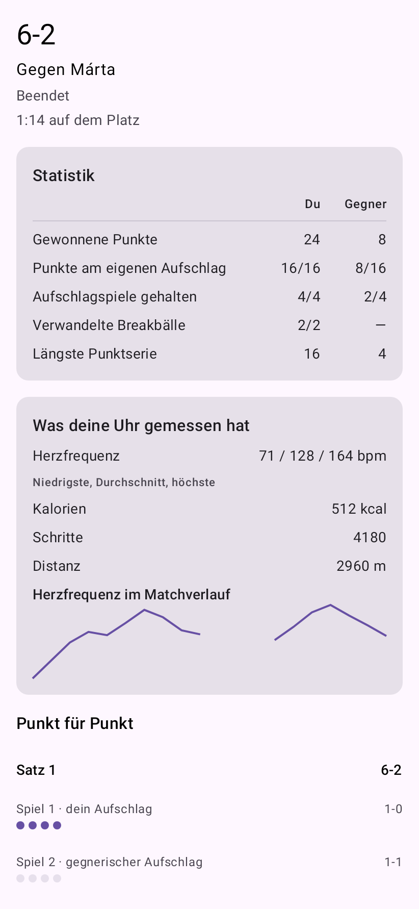 Die Auswertung eines Tennismatchs am Telefon: 6:2 gegen Márta, Statistik zu Punkten und Aufschlag, die gemessene Herzfrequenz mit Verlaufskurve und darunter jeder Punkt einzeln.