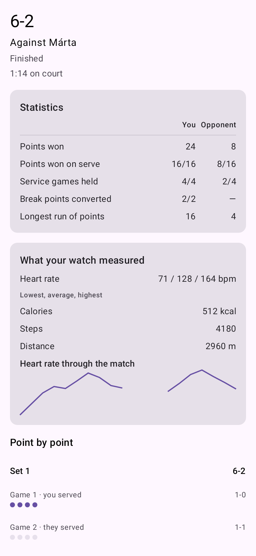 A tennis match reviewed on the phone: 6–2 against Márta, statistics on points and serve, the measured heart rate with its curve, and every point listed below.
